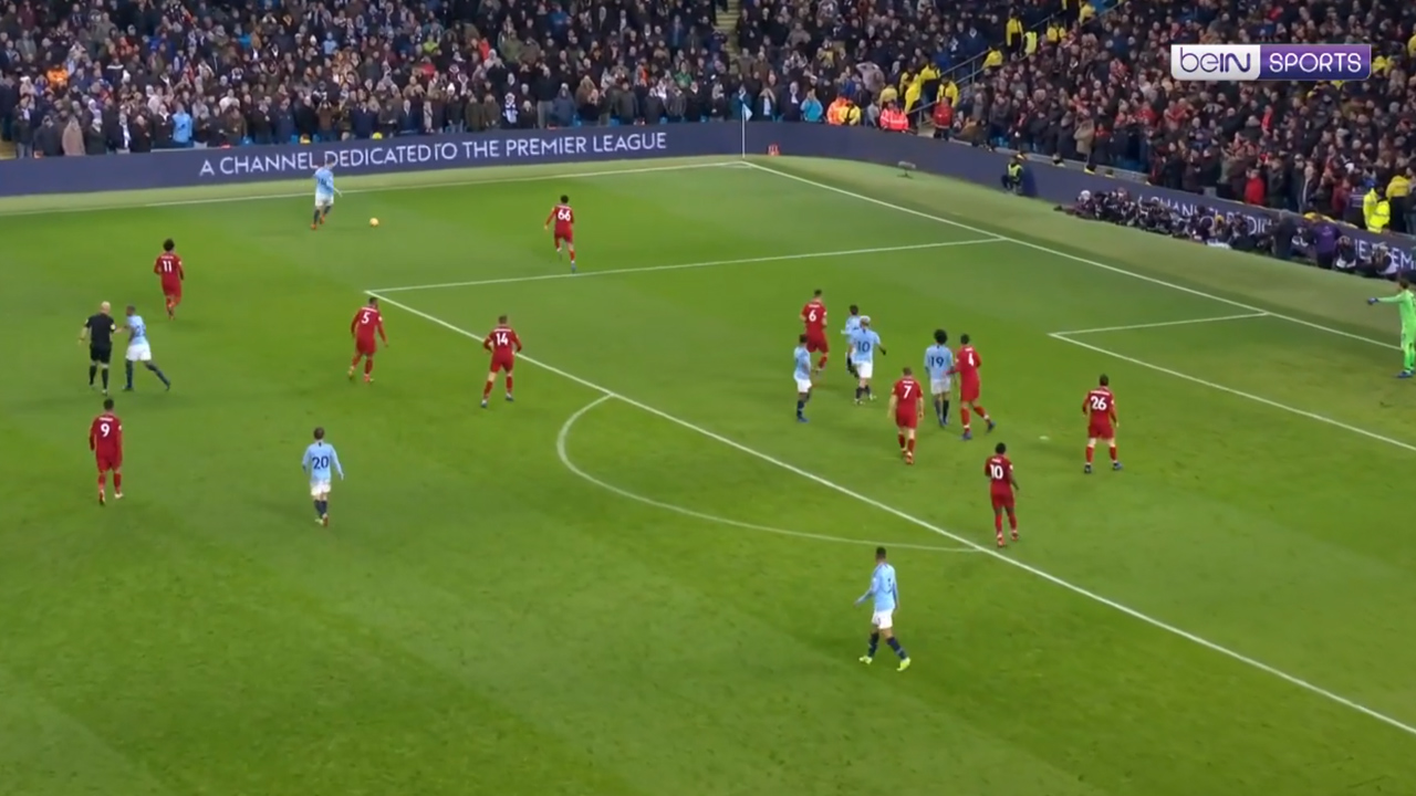 Manchester City 2-1 Liverpool Match Highlights