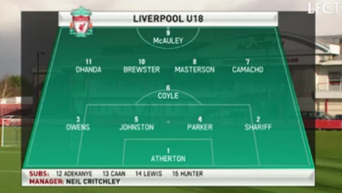 LiverpoolU18  3 - 3  Man United U18